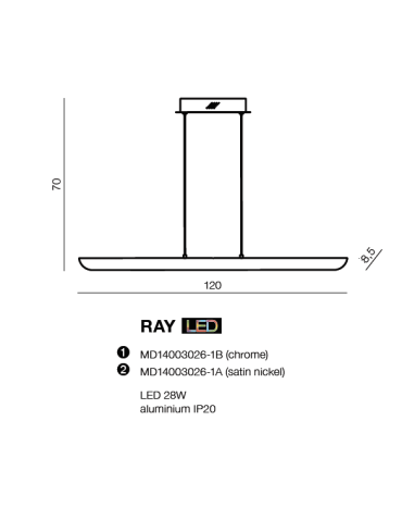 - product 2