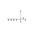 Aldex Lampa Wiszaca Trevo 7 All Czarny 7 x 35W (1104T1) Aldex Lampa Wiszaca Trevo 7 All Czarny 7 x 35W (1104T1)