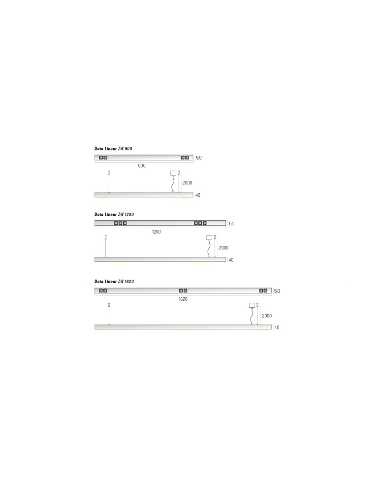 Labra DOTA Linear ZW 900 On-Off 5.2068