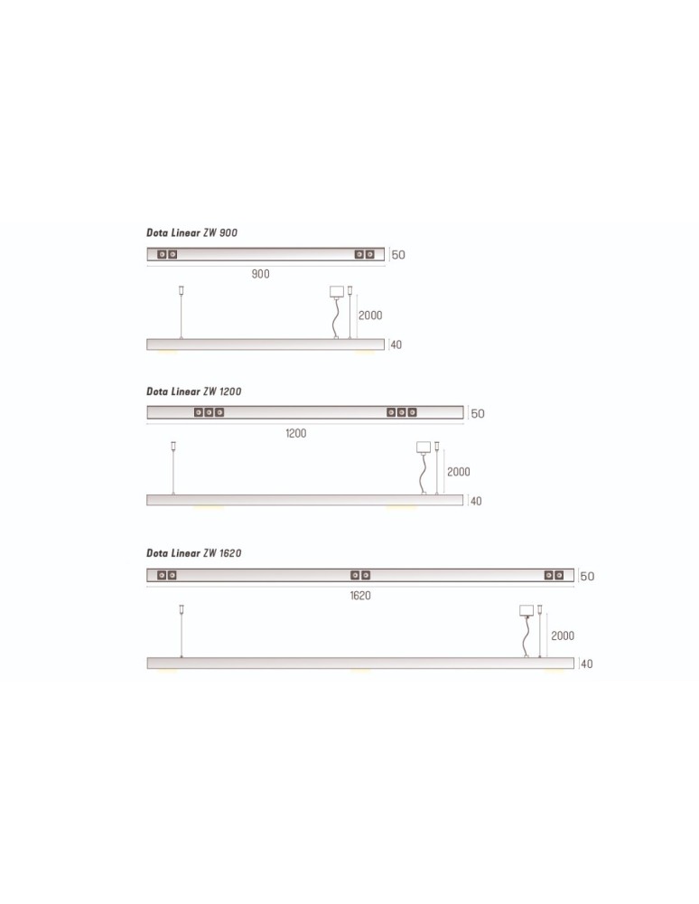 Labra DOTA Linear ZW 1620 On-Off 5.2074