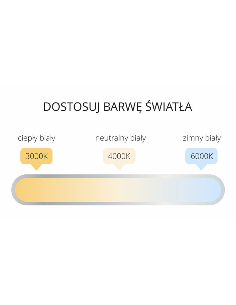 Light Prestige Isla kinkiet biały duży z IP44 4000K LED biały GS-LWB-20W WH Light Prestige Isla kinkiet biały duży z IP44 4000K LED biały GS-LWB-20W WH