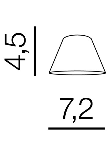 - product 2