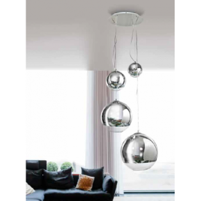 Lampy szklane